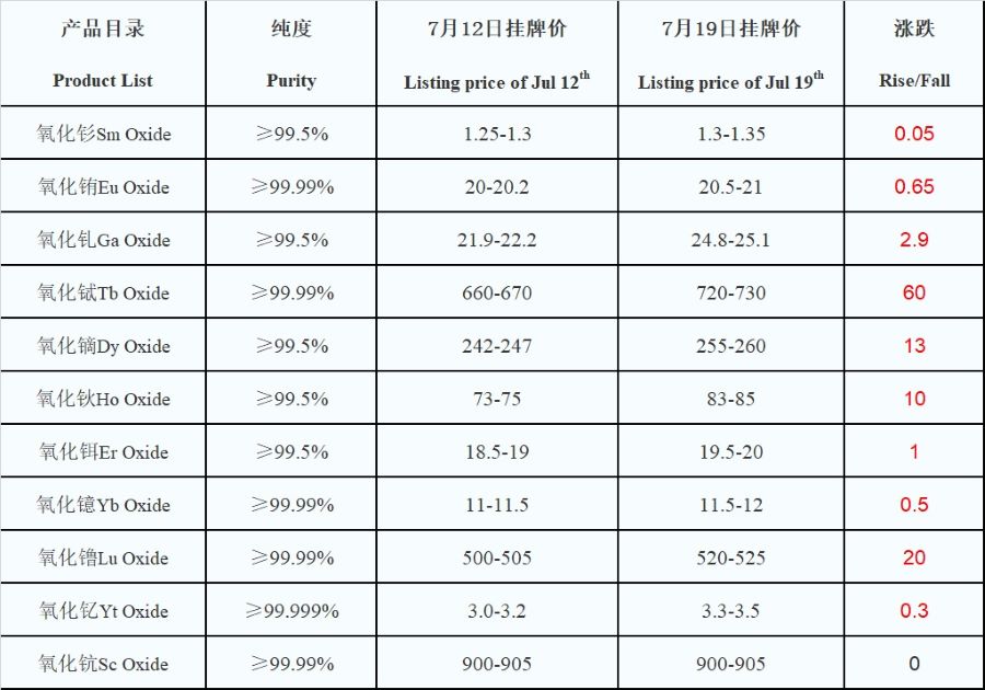 表1-581.jpg