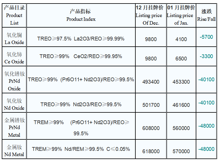 表格.jpg